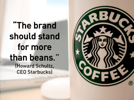 Fig 2: Strategy of Starbucks