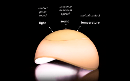 Juno's sensoric channels
